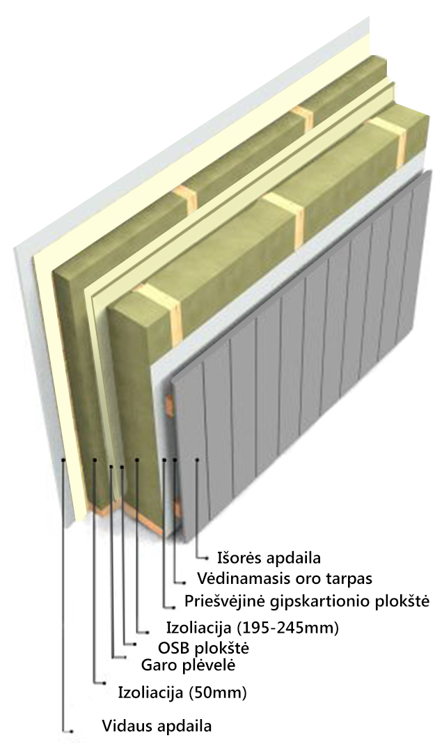 parodine nuotrauka